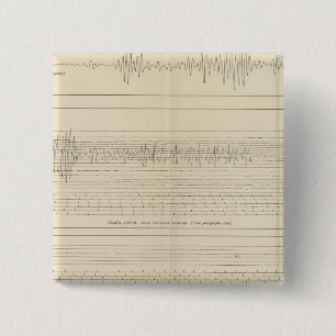 California Seismograms 15 Cm Square Badge