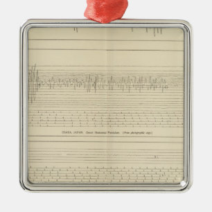 California Seismograms 15 Metal Tree Decoration