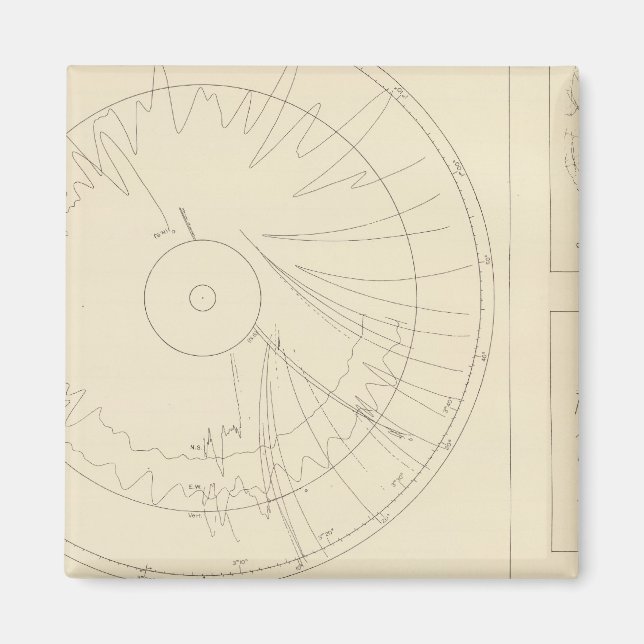 California Seismograms 3 Magnet (Front)