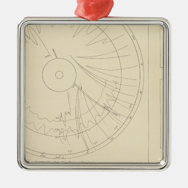 California Seismograms 3 Metal Tree Decoration (Front)