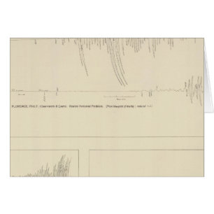 California Seismograms 6