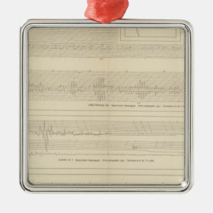 California Seismograms 8 Metal Tree Decoration