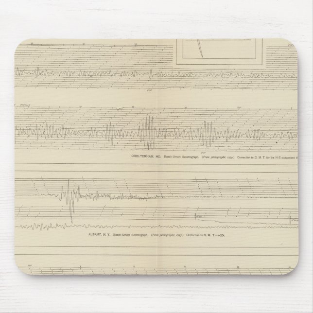 California Seismograms 8 Mouse Pad (Front)