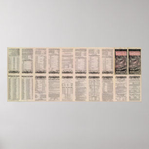 California, Texas, Arizona, and Mexico Poster