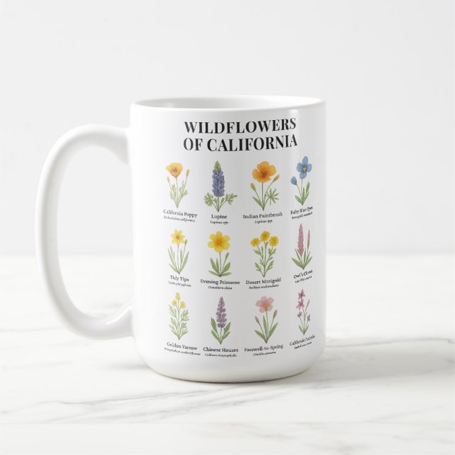 California Wildflowers – Botanical Watercolor Illu Coffee Mug (Left)