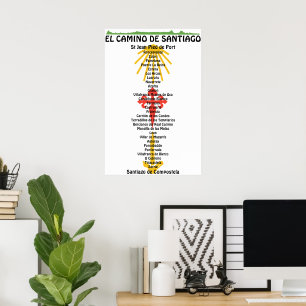 Camino de Santiago The way of st James 0312 Poster