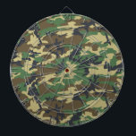 Camo Dartboard for Hunters, Dads, and Man Caves<br><div class="desc">Looking for a standout gift for your favorite outdoorsman? This camo dartboard brings tactical flair to any man cave,  cabin,  or game room. Perfect for hunters,  military fans,  or camo-loving dads who like to unwind with precision. A great Father’s Day or birthday gift that hits the bullseye.</div>