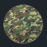 Camo Dartboard for Hunters, Dads, and Man Caves<br><div class="desc">Looking for a standout gift for your favorite outdoorsman? This camo dartboard brings tactical flair to any man cave,  cabin,  or game room. Perfect for hunters,  military fans,  or camo-loving dads who like to unwind with precision. A great Father’s Day or birthday gift that hits the bullseye.</div>