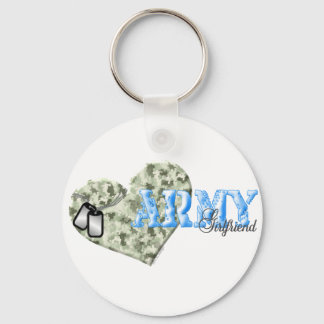 CAMO HEART ARMY GIRLFRIEND KEY RING