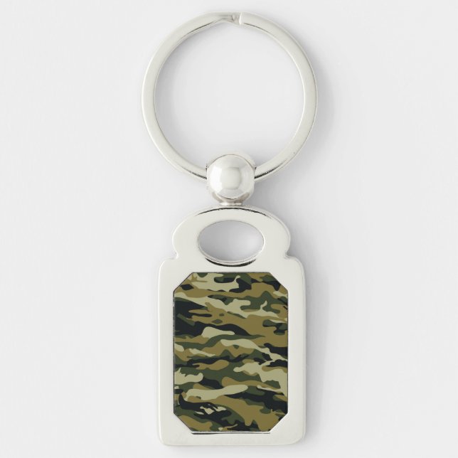 Camo Key Ring (Front)