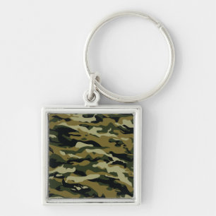 Camo Key Ring