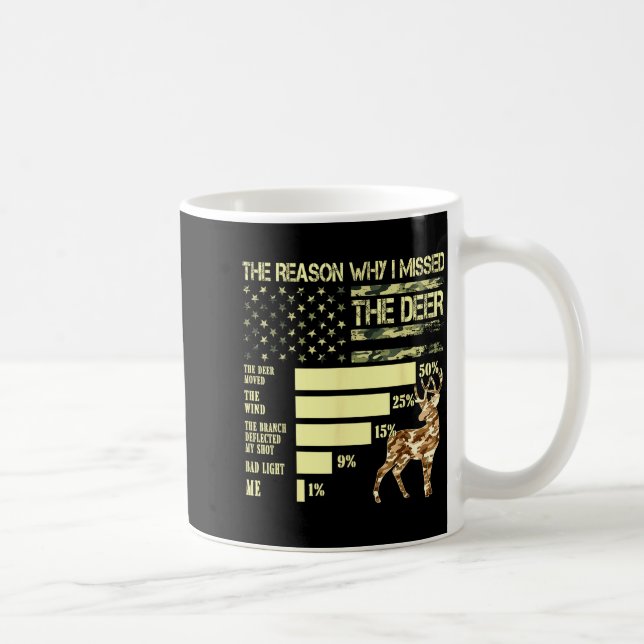 Camo Usa Flag Hunter Reasons Why I Missed The Deer Coffee Mug (Right)