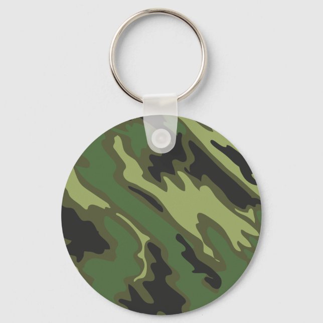 Camouflage Key Ring (Front)