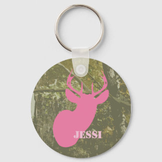 Camouflage & Pink Deer Head Personalised Keychain