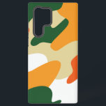camouflage samsung galaxy case<br><div class="desc">camouflage print</div>