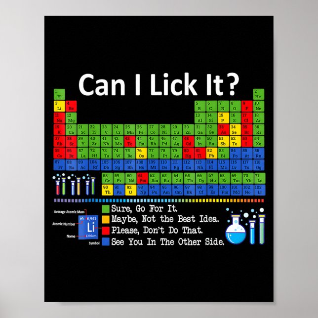 Can I Lick It Periodic Table Chart Science Teacher (Front)