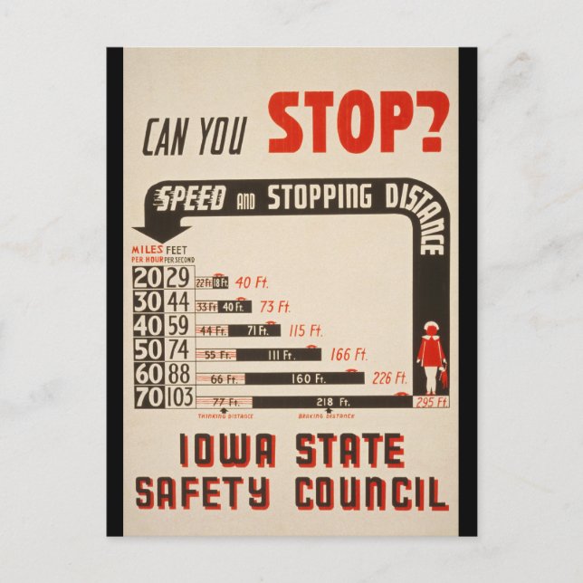 Can You Stop? Road Safety Poster Postcard (Front)