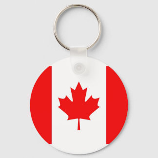 Canada Flag Key Ring