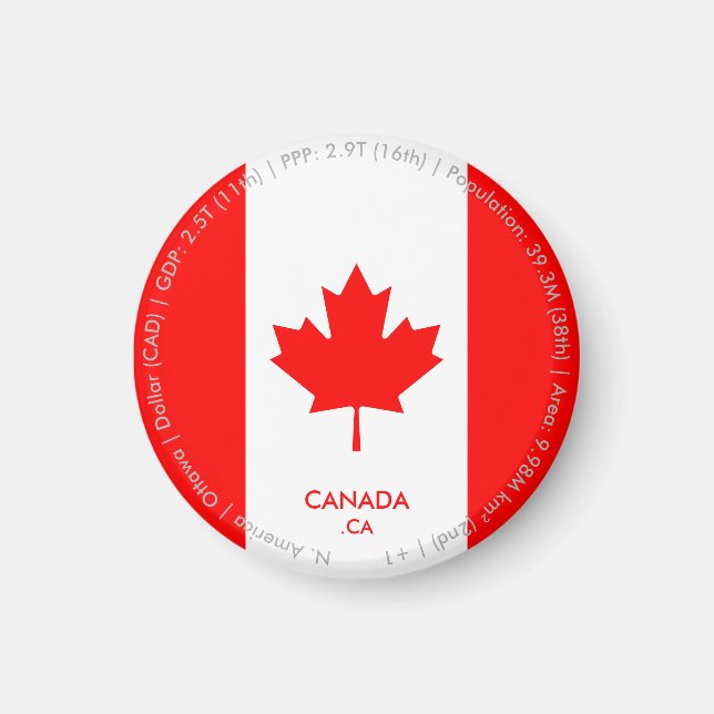 Canada Flag Magnet (Front)