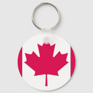 Canadian Flag Key Ring
