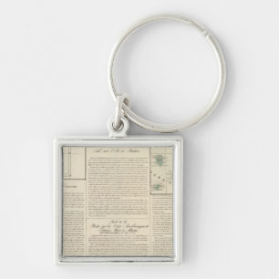 Canary Islands 5 Key Ring