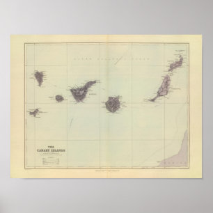 Canary Islands Poster