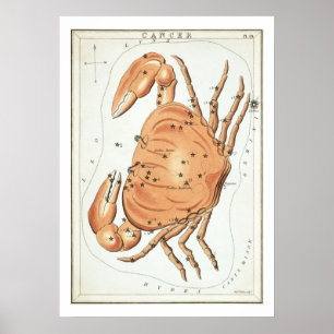Cancer Astrology Zodiac Poster