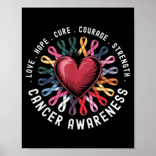 Cancer Awareness All Cancer Matter Colourful Poster