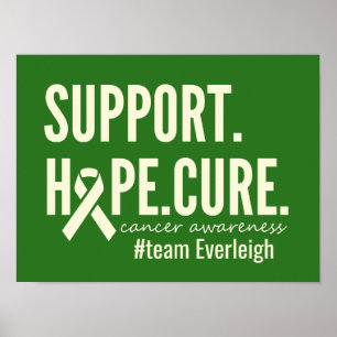 cancer awareness Custom name Poster Prints Sign