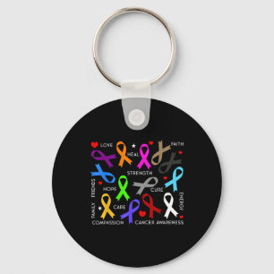 Cancer Awareness - Fight Cancer Ribbons  Key Ring