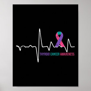Cancer Awareness Heartbeat Ribbon Poster