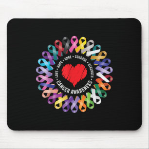 Cancer Awareness Mouse Pad