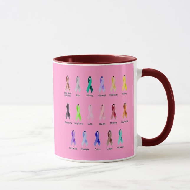 CANCER AWARENESS MUG (Right)