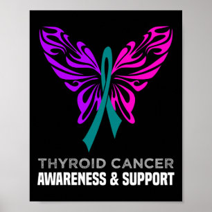 Cancer Awareness Pink Teal Blue Ribbon Butterfly Poster