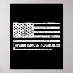 Cancer Awareness Thyroid Cancer Poster