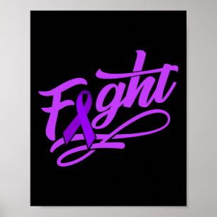 Cancer Awareness World Cancer Day FIGHT Chemothera Poster