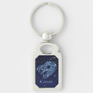 Cancer Constellation and Zodiac Sign with Stars Key Ring