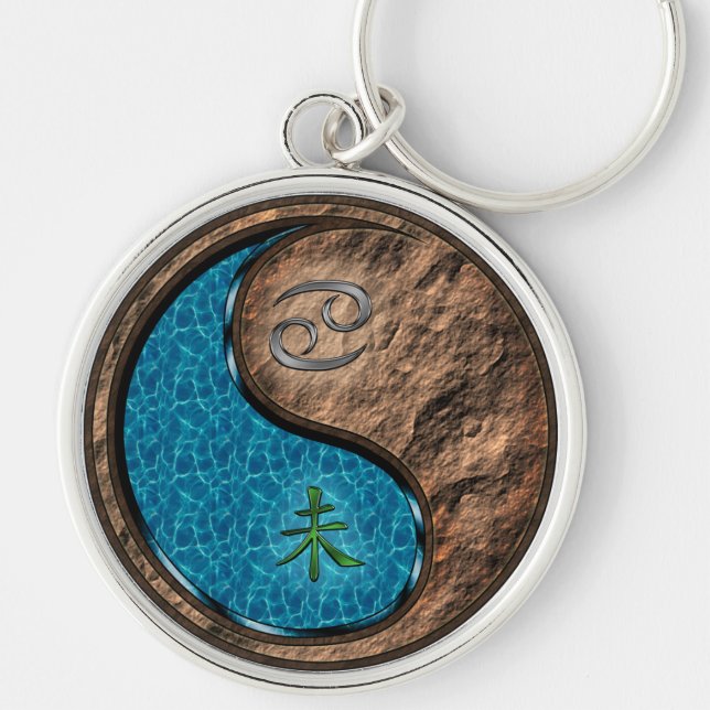 Cancer & Earth Goat Key Ring (Front)