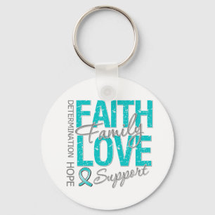 Cancer Inspiring Slogan Collage Ovarian Cancer Key Ring