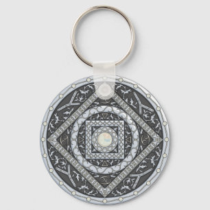 Cancer Keychain