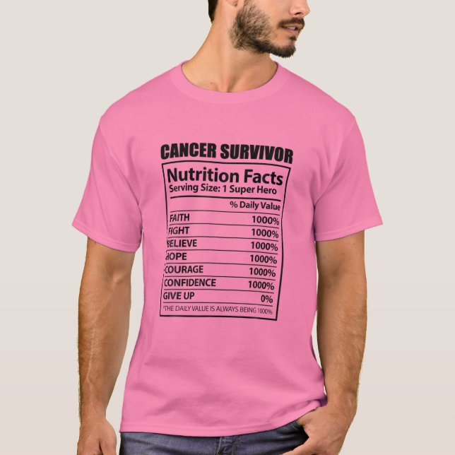 Cancer Nutrition Facts Breast Cancer Awareness Mon T-Shirt (Front)