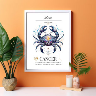 Cancer Personalised Elegant Zodiac Watercolor Poster