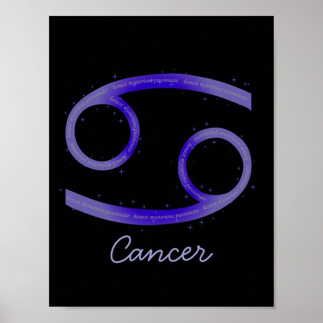 Cancer Poster (Front)