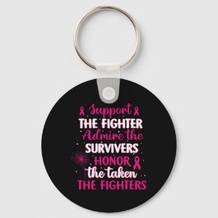 Cancer Support Admire Honour Breast Cancer Awarene Key Ring