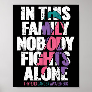 Cancer Support Family Thyroid Cancer Awareness Poster