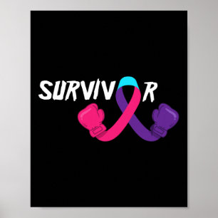 Cancer Survivor Support Thyroid Cancer Awareness  Poster