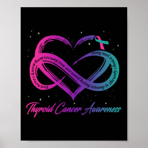 Cancer Survivor Support Thyroid Cancer Warrior Poster