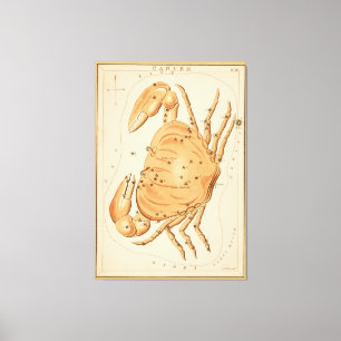Cancer the Crab - Vintage Sign of the Zodiac Image