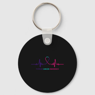 Cancer - Thyroid Cancer Awareness Gift  Key Ring