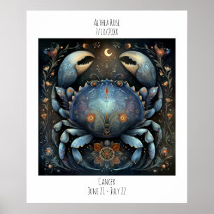 Cancer Zodiac Astrology Name & Birthday Poster